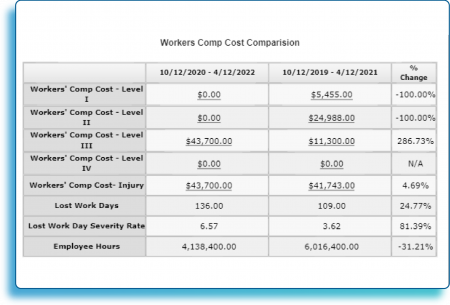 KPIs_ENV Corrective copy 10