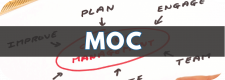 MOC Module
